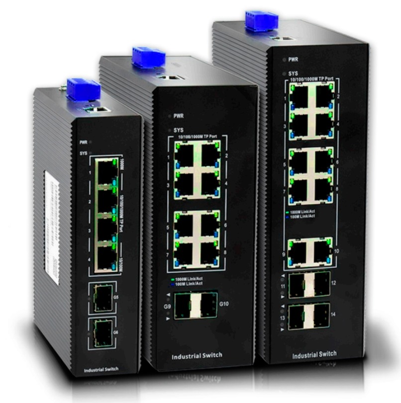 Full Gigabit Managed Industrial Switch